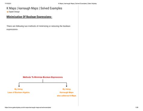 KMAP1 - Question Papers - Digital Design K Maps | karnaugh Maps ...