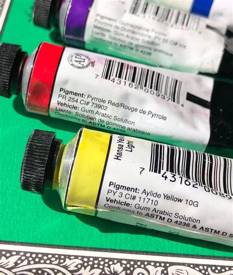 Pigment numbers and what they mean