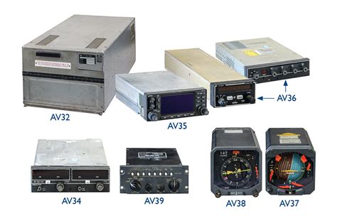Image result for Avionics Components