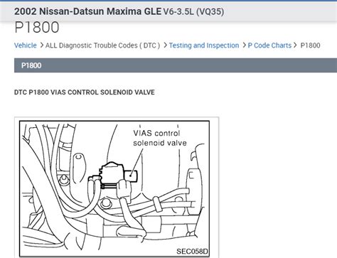 Image result for 2004 Maxima SE P0300 Code