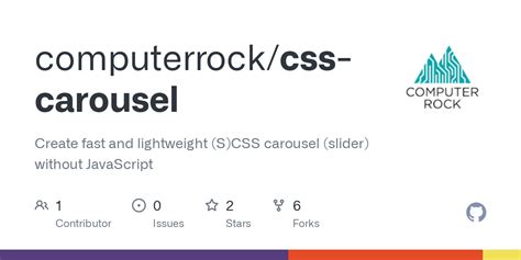GitHub - computerrock/css-carousel: Create fast and lightweight (S)CSS ...