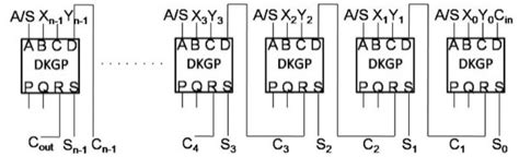 Image result for Parallel Subtractor