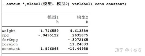 Estatesthrifts 的图像结果