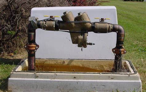 Image result for What Is a Backflow