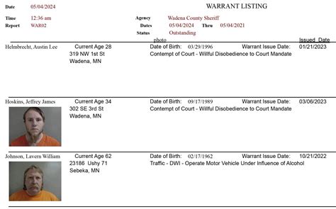 Wadena County Sheriff - Outstanding warrant list - Wadena Pioneer ...