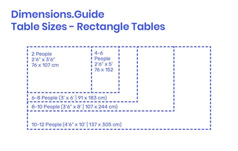 Image result for Dimensions of a Rectangle