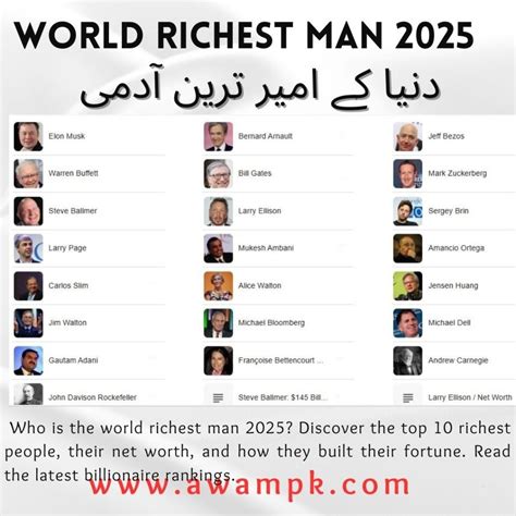 Forbes 2025 Billionaires List - The Richest People In The World Ranked