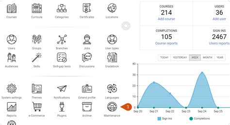 SFTP Connection 的图像结果