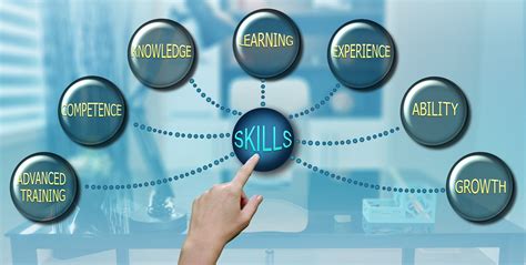 Importance Of Education And Skill Development In Tribal Economic Projects