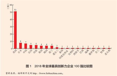 金华制造优品”评选流程细则（试行）》图文解读