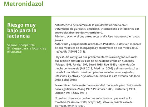 Metronidazol: qué es y cuáles son sus usos