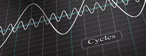 Bussiness Cycles 图 的图像结果