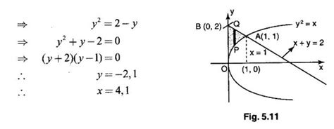Image result for Integration 2 Variables Math Site Youtube.com