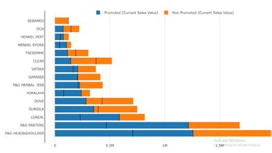 Solved: Getting a Target Line on a Stacked Bar Chart - Microsoft Fabric ...