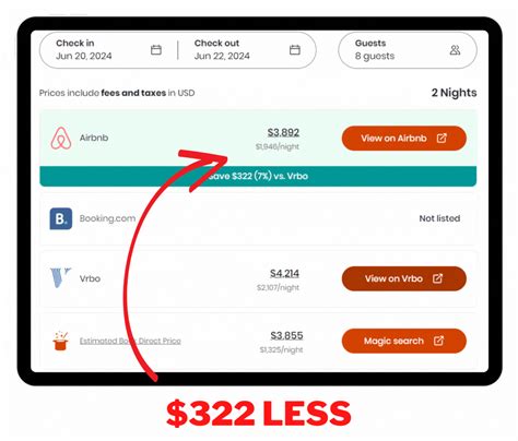 Airbnb Anna Maria Island: The Ultimate Guide to Beachside Escapes