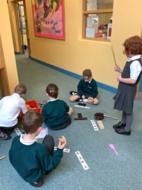 Image result for Activity Based Learning Examples