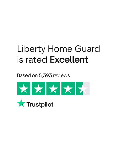 Liberty Home Guard Reviews | Read Customer Service Reviews of www ...
