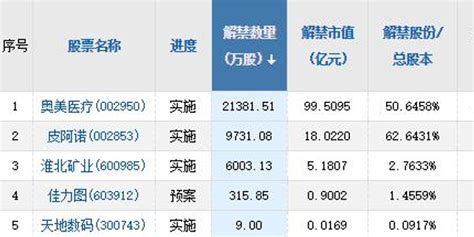 网站进行公安机关联网备案的详细教程-广州SEO