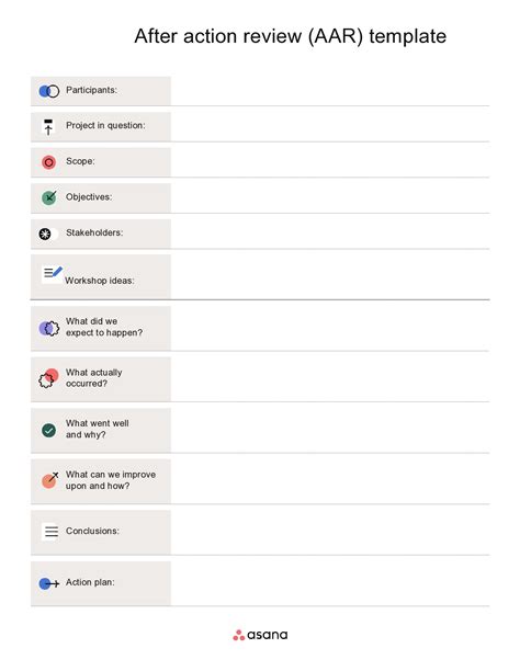 40 Simple After Action Report Templates [+ Examples]