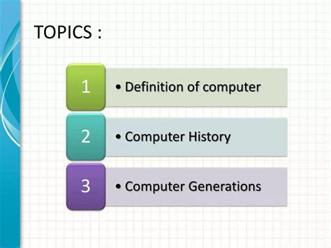 Image result for Evolution of Computer Class 4