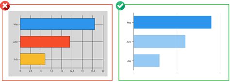 Chart Graphic Design 的图像结果