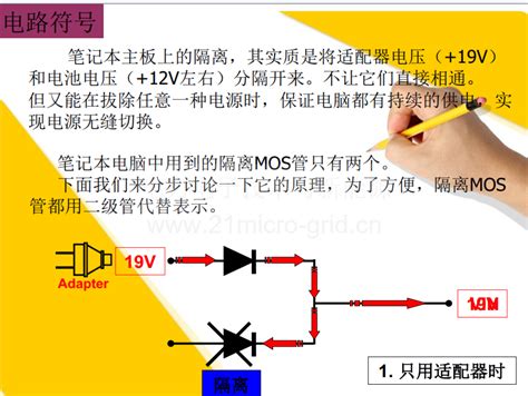 最经典MOS管电路工作原理及详解-电子工程专辑