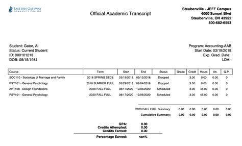 Image result for This Is Not Official Transcript