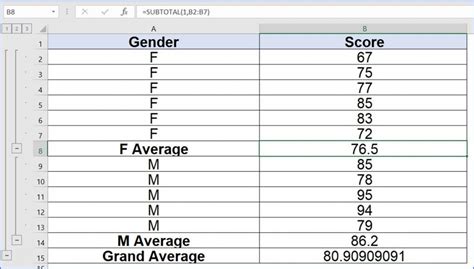 Image result for Level 3 Outline Symbol Excel