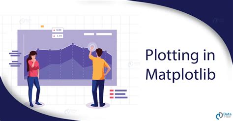 Plotting in Python Matplotlib 的图像结果
