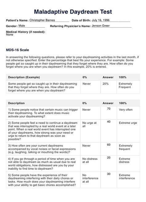 Maladaptive Daydreaming Test & Example | Free PDF Download