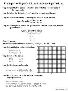 Image result for Slope Lessons