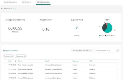 Image result for Microsoft FormsPro