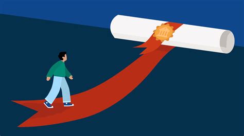 Education Needed to Become a Lawyer: A Step-By-Step Guide