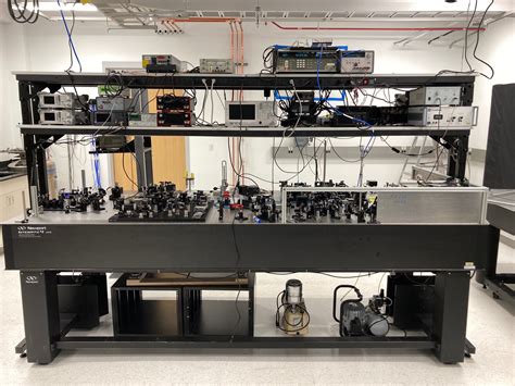 Image result for Computer Optical Device Chart