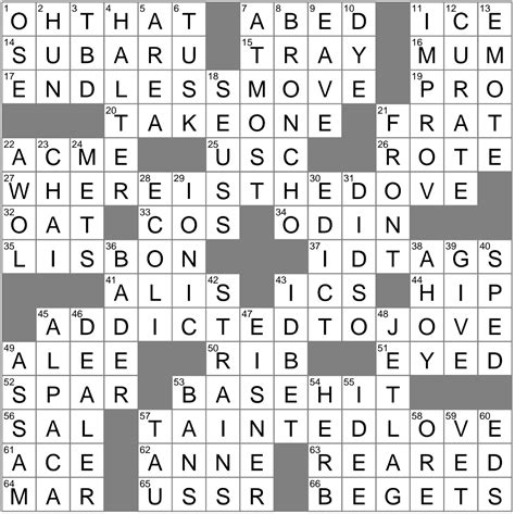 Comment accompanying a dismissive hand wave crossword clue Archives ...