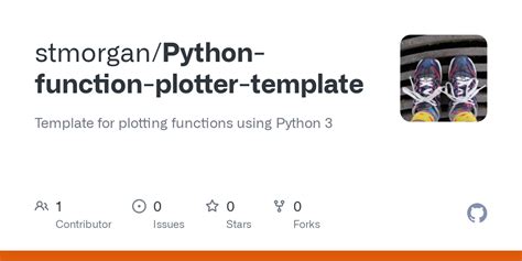 Image result for Function in Python Programming Template