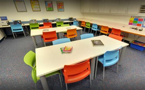 Image result for The Learning Lab Library