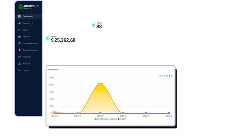 Slotswinner Affiliate Partnerships