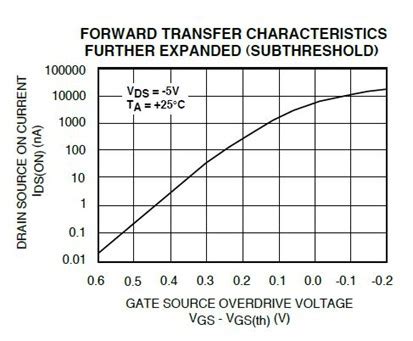 Minimizing energy waste in always-on electronics - EDN Asia