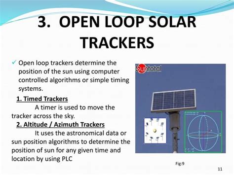 Image result for Background of Solar Tracking System