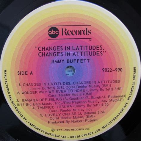 Jimmy Buffett - Changes in Latitudes, Changes in Attitudes Country Rock ...