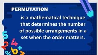 Image result for Permutation Tutorials