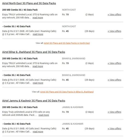 Airtel Data Plans: All Plan Prices And Validity Update 2020 - MobyGeek.com