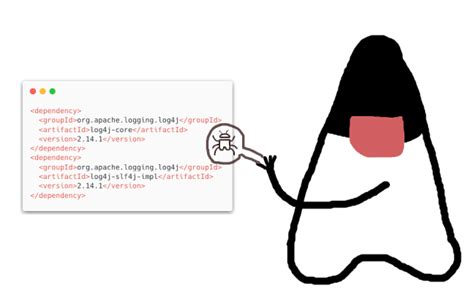 Image result for Log4j Compatibility Matrix with Java Versions