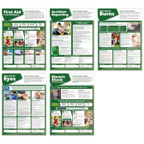 Buy First Aid s - Set of 5 | and Safety s | Laminated Gloss Paper 420mm ...