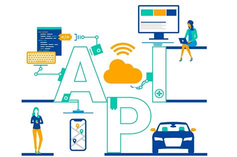 Image result for Technomatics API