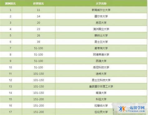 2017十大冷门高薪职业排行榜 看看有没有你喜欢的-第5页-国内新闻-金投热点网-金投网