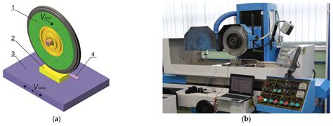 Influence of Process Liquids on the Formation of Strengthened ...