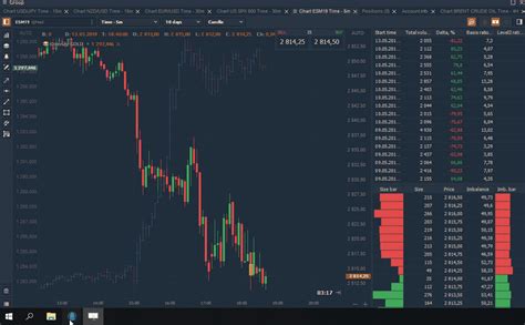 Connection to cTrader API 2.0 is ready to use — Quantower Trading Platform