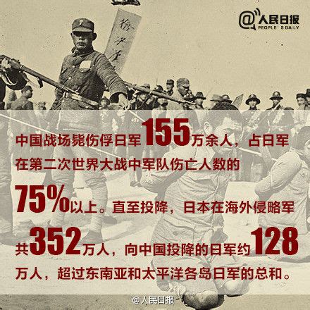 日本侵华占领930余城市 中国军民伤亡超3500万|日本侵华|抗战_新浪新闻